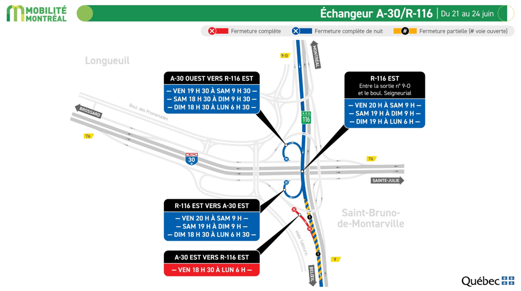 Fermetures de routes majeures dès ce soir