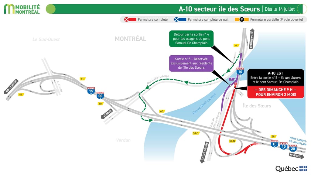 Des entraves majeures vont grandement compliquer la circulation dès aujourd'hui 