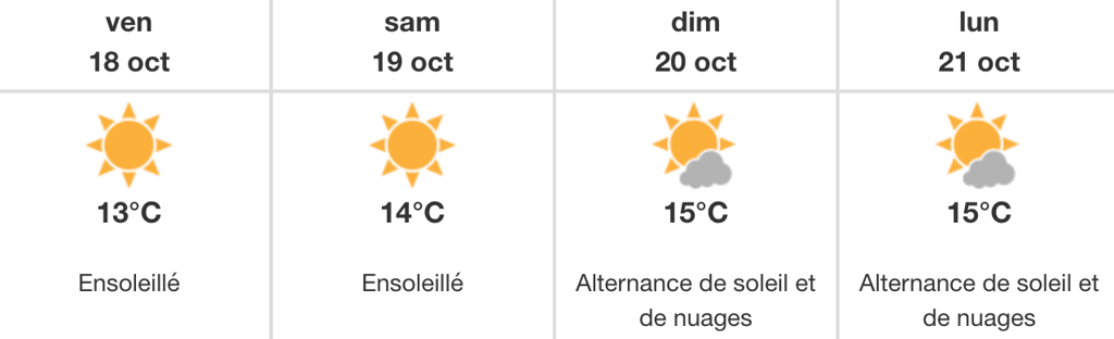 Excellente nouvelle alors que la chaleur va faire un retour inattendu au Québec d'ici les prochains jours