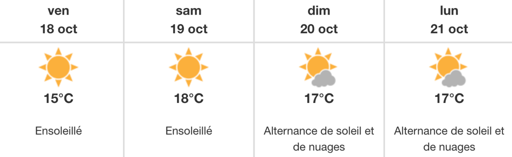 Excellente nouvelle alors que la chaleur va faire un retour inattendu au Québec d'ici les prochains jours