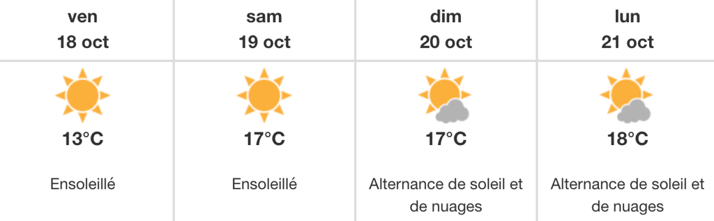 Excellente nouvelle alors que la chaleur va faire un retour inattendu au Québec d'ici les prochains jours