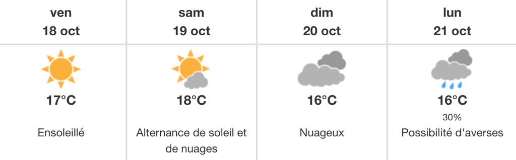 Excellente nouvelle alors que la chaleur va faire un retour inattendu au Québec d'ici les prochains jours