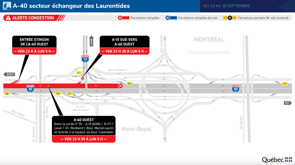 Une section de l'autoroute 40 sera complètement fermée dans les prochaines heures.