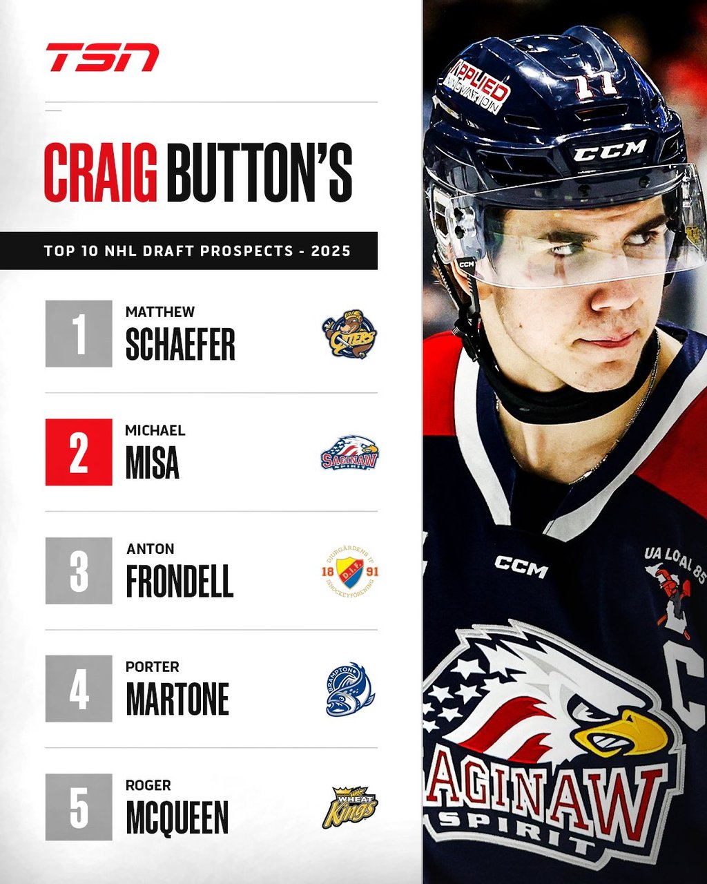 Craig Button sort sa liste en vue du repêchage et il y a quelques surprises
