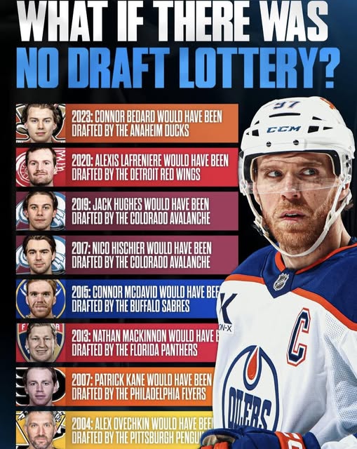 Quand la loterie change l'histoire de la LNH