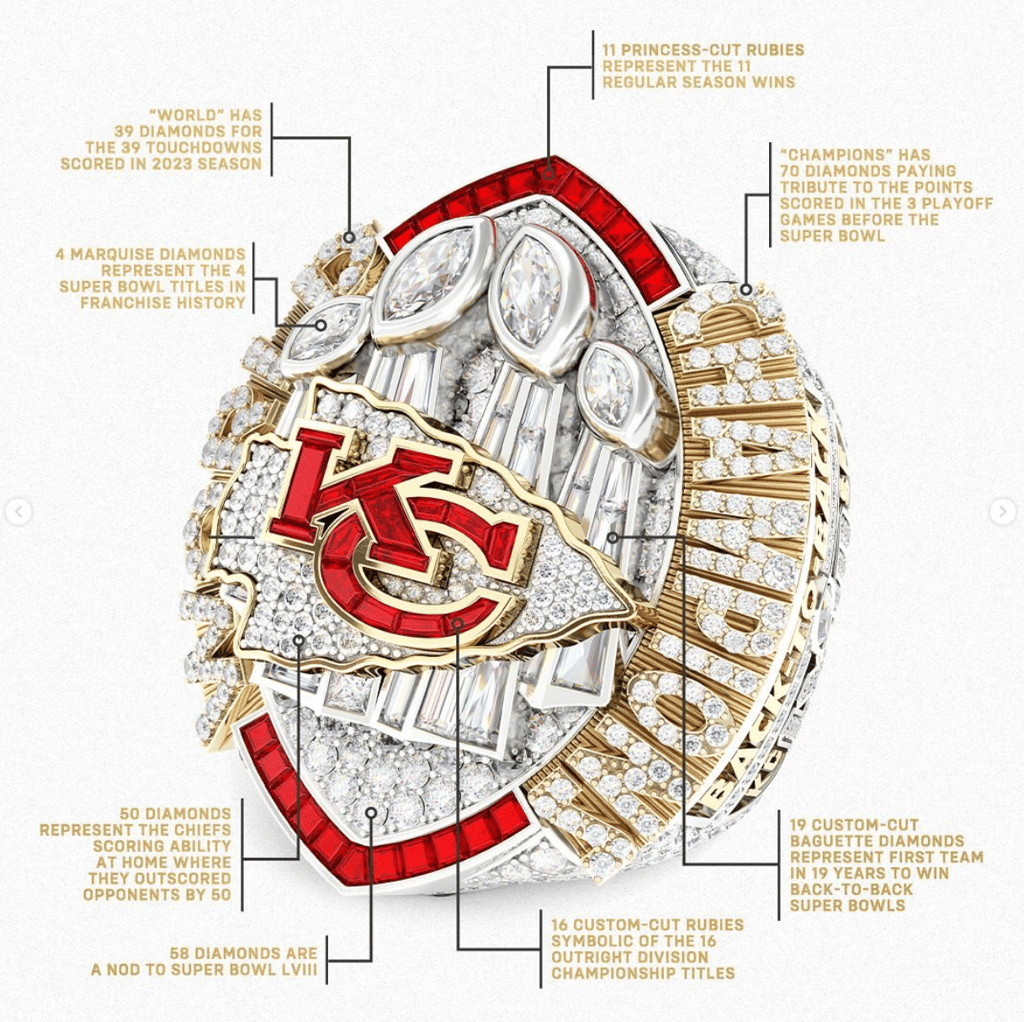 Les Chiefs de Kansas City dévoilent leur bague du Super Bowl et il y a une erreur dessus