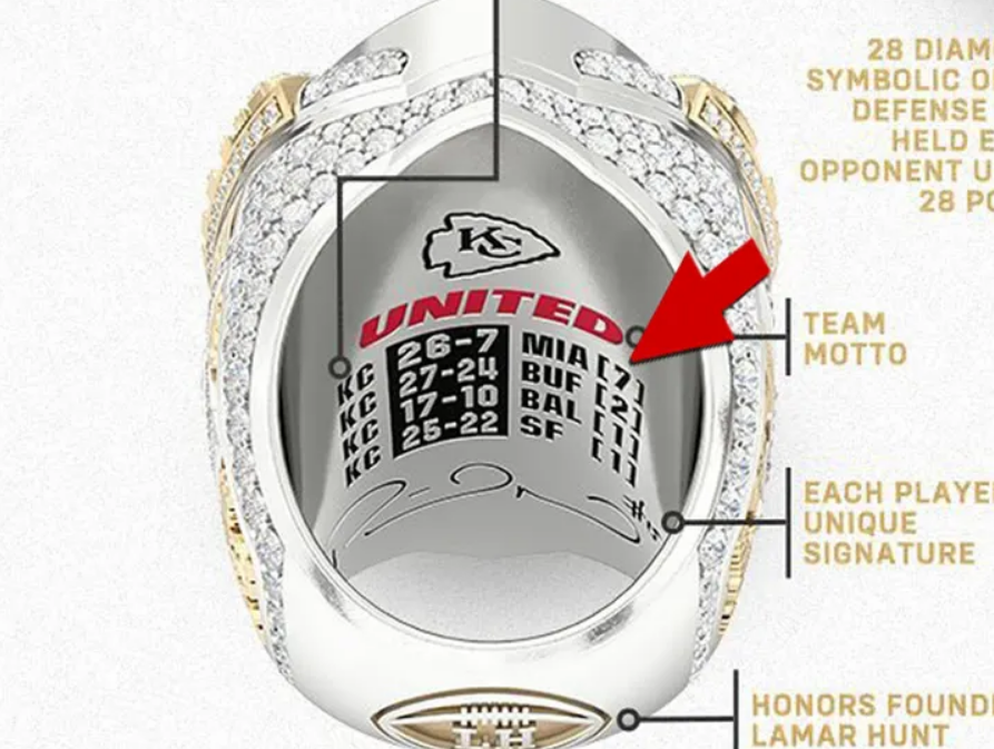 Les Chiefs de Kansas City dévoilent leur bague du Super Bowl et il y a une erreur dessus