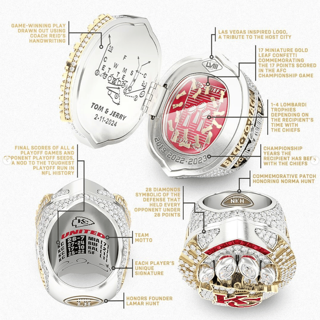 Les Chiefs de Kansas City dévoilent leur bague du Super Bowl et il y a une erreur dessus