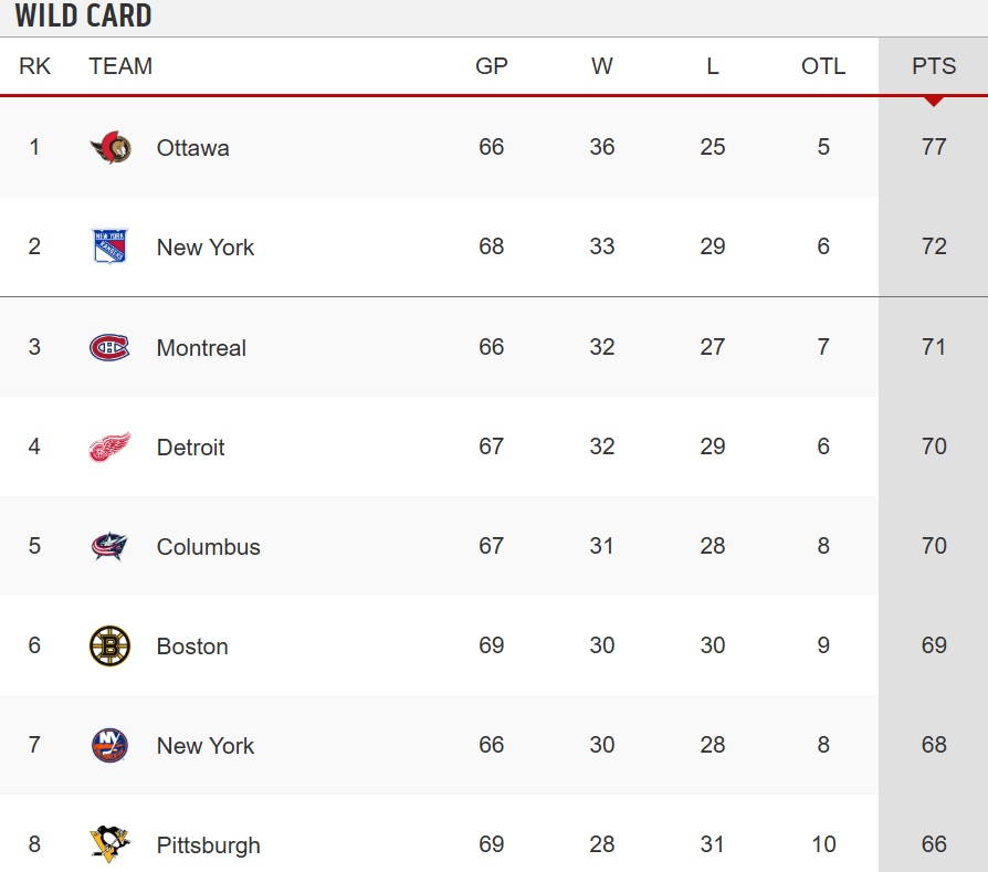 Arber Xhekaj met la table pour le match face aux Sens ce soir