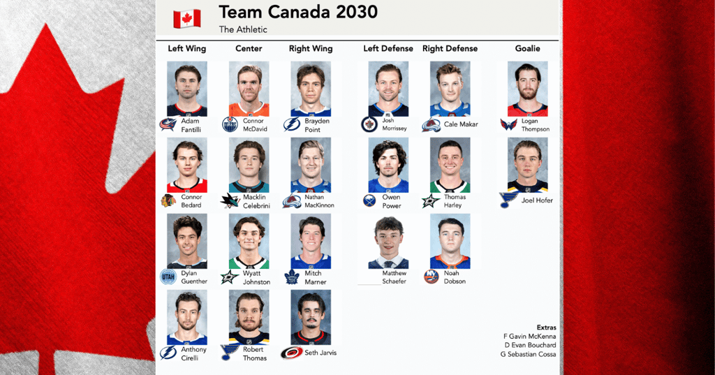 Les partisans du Canadien risquent d'être déçus lors des Olympiques de 2026 et 2030