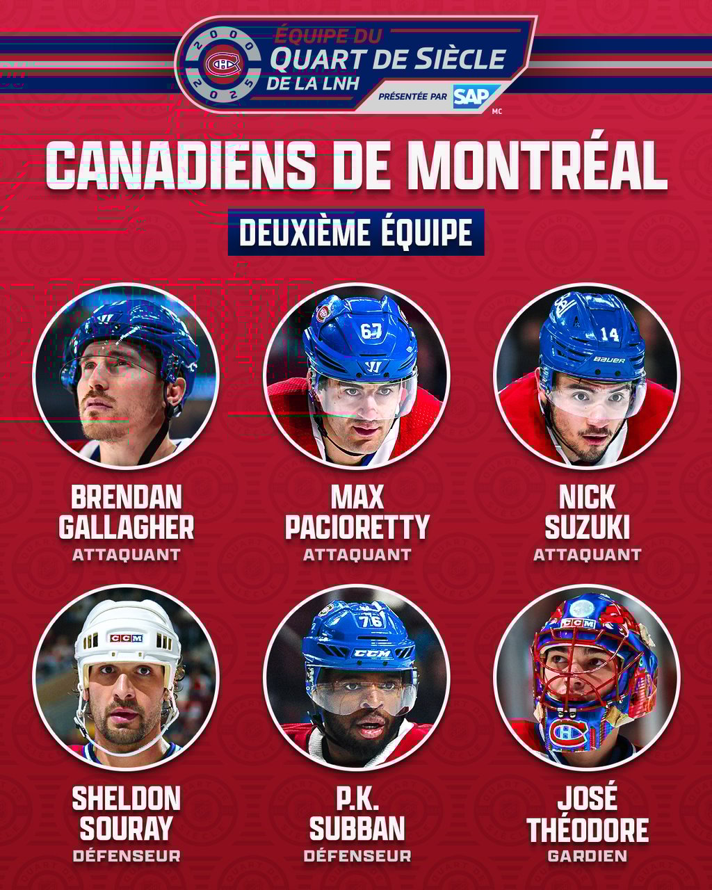 La LNH dévoile les équipes d'étoiles du premier quart de siècle du Canadien 