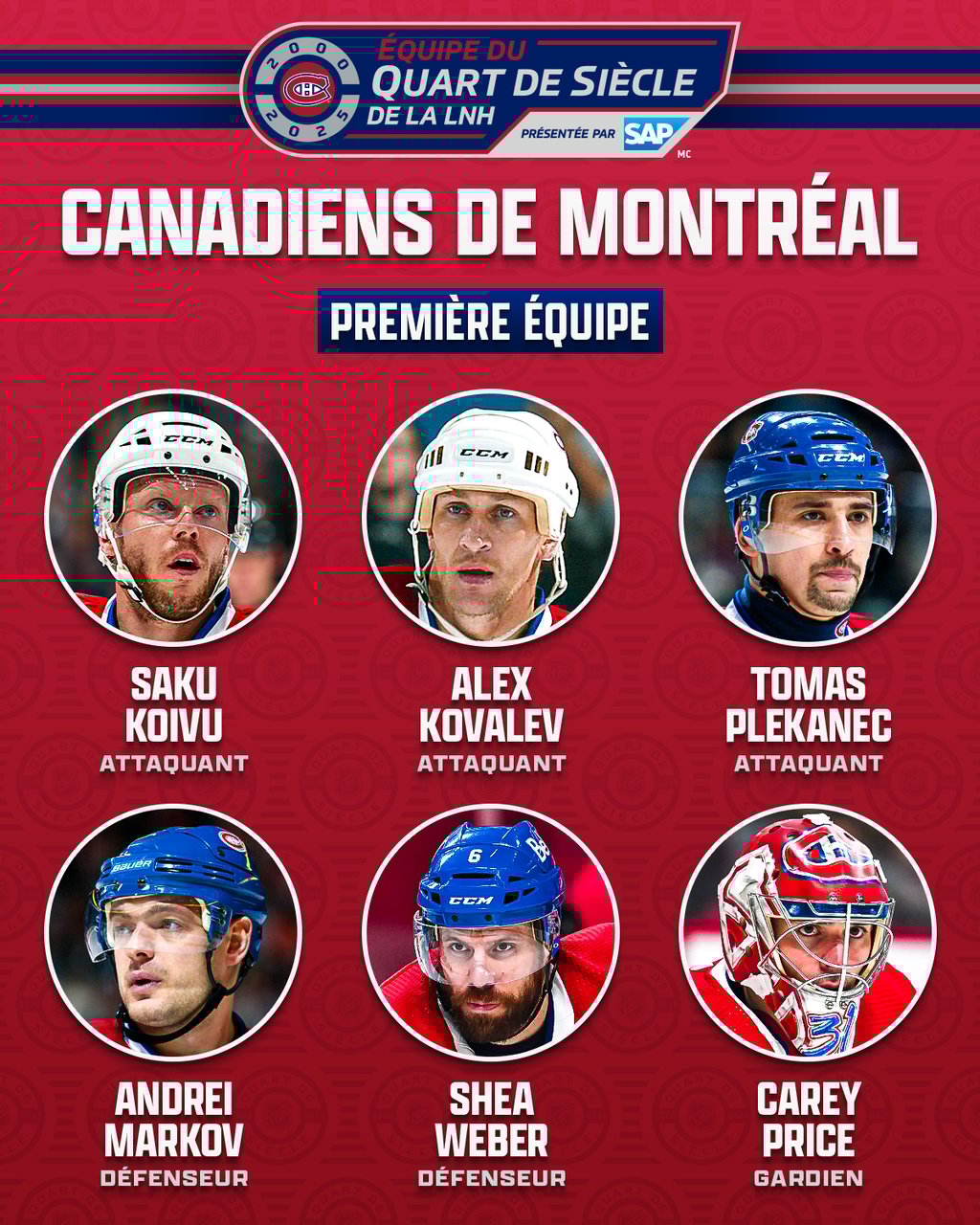 La LNH dévoile les équipes d'étoiles du premier quart de siècle du Canadien 