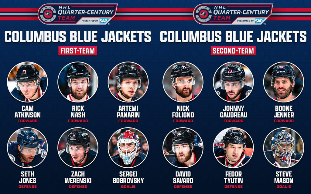 La LNH dévoile les équipes d'étoiles du quart de siècle pour les Blue Jackets