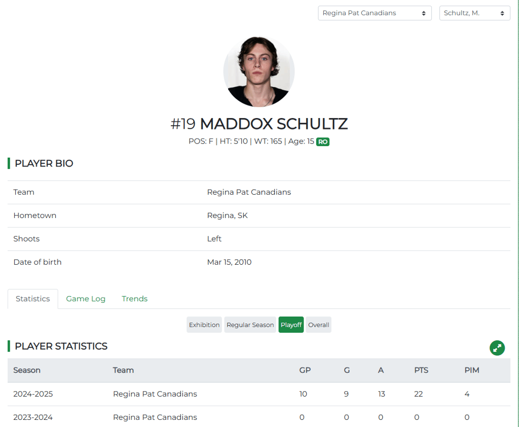Maddox Schultz : L'héritier de Sidney Crosby?