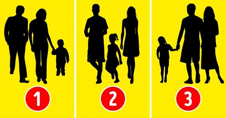 Test psychologique : devinez laquelle de ces trois famille n’en est pas une