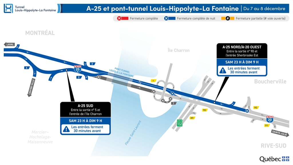 Fermeture complète du tunnel Louis-Hippolyte dans les deux directions 