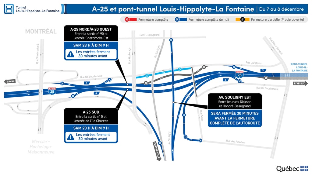 Fermeture complète du tunnel Louis-Hippolyte dans les deux directions 