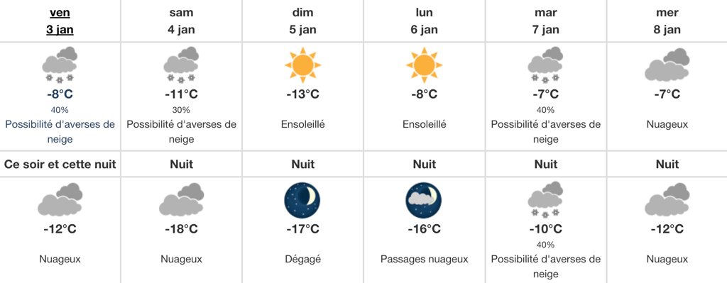 De nombreux secteurs du Québec vont être frappés par une vague de froid