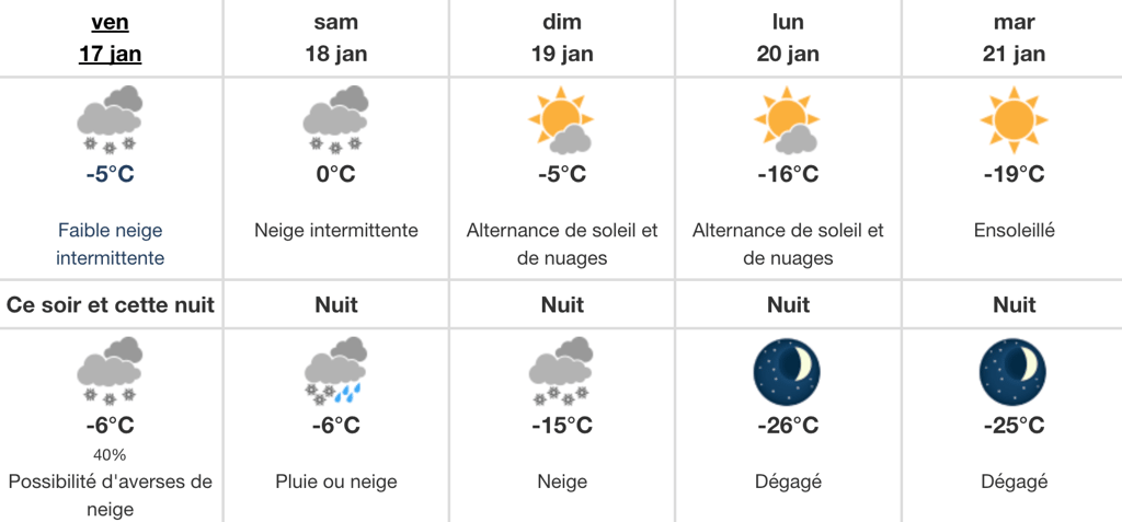 Une bonne bordée de neige et un froid polaire attendent les Québécois d'ici les prochains jours