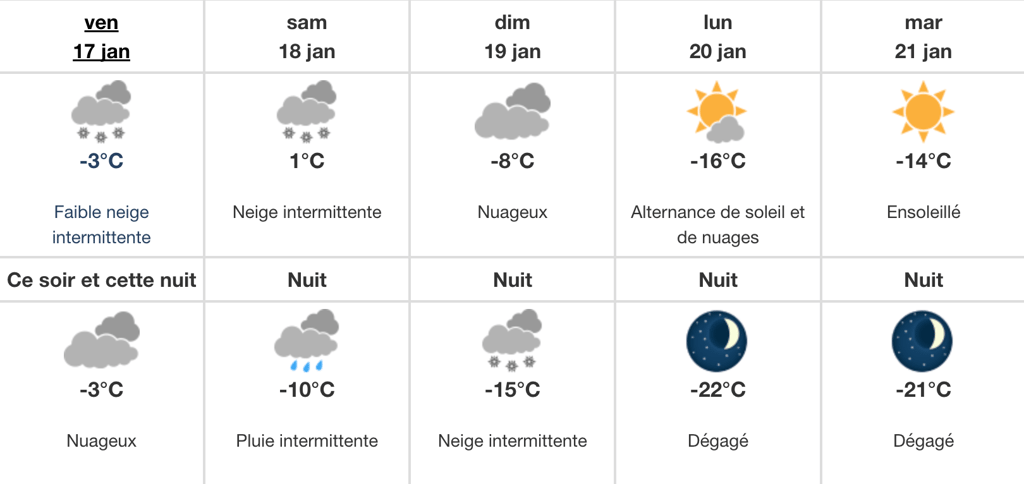 Une bonne bordée de neige et un froid polaire attendent les Québécois d'ici les prochains jours