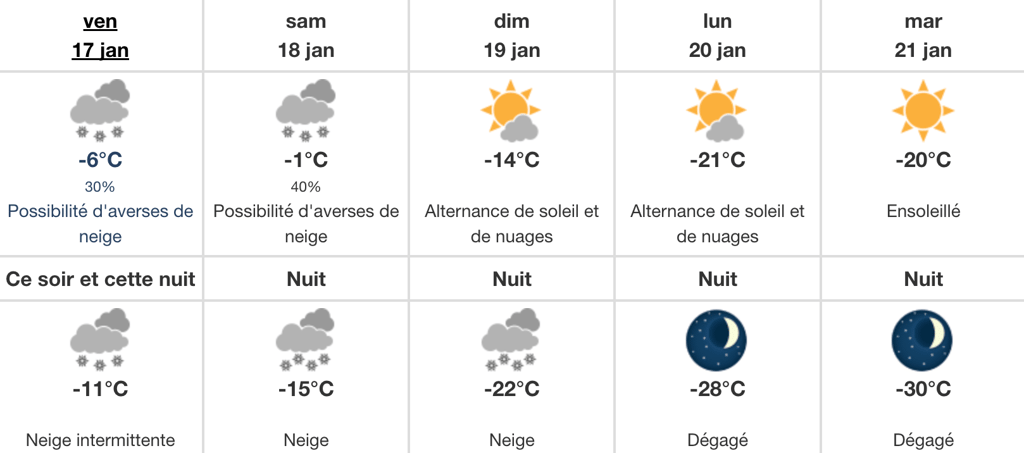 Une bonne bordée de neige et un froid polaire attendent les Québécois d'ici les prochains jours