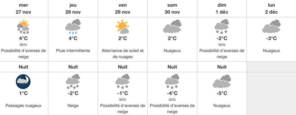 Voici quand la neige fera son grand retour à Montréal et c'est pour très bientôt!