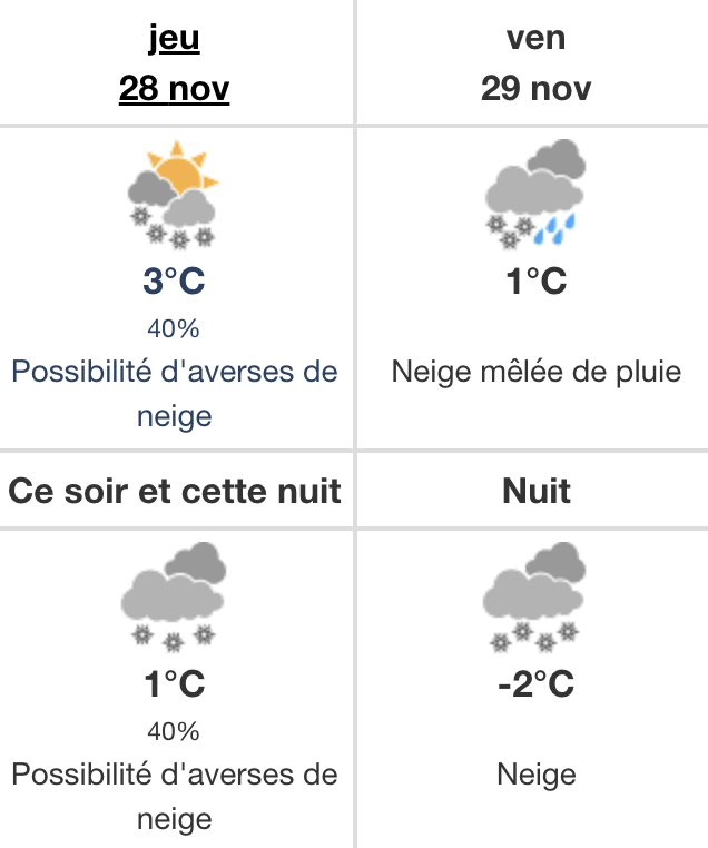 Les conditions météo vont grandement compliquer les déplacements des Québécois ce vendredi