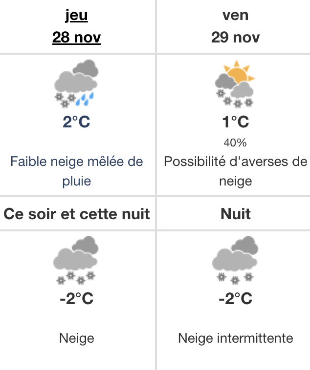 Les conditions météo vont grandement compliquer les déplacements des Québécois ce vendredi
