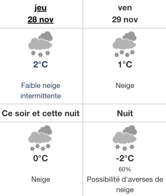Les conditions météo vont grandement compliquer les déplacements des Québécois ce vendredi