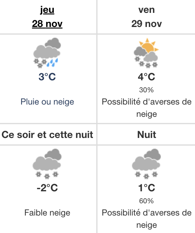 Les conditions météo vont grandement compliquer les déplacements des Québécois ce vendredi