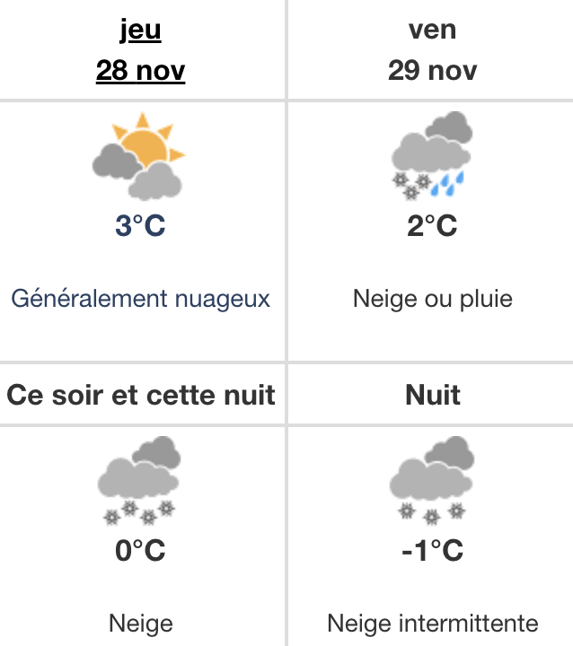 Les conditions météo vont grandement compliquer les déplacements des Québécois ce vendredi