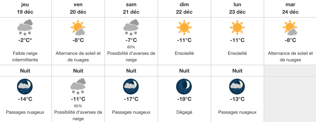 Le Québec va connaître des températures très froides au cours des prochains jours