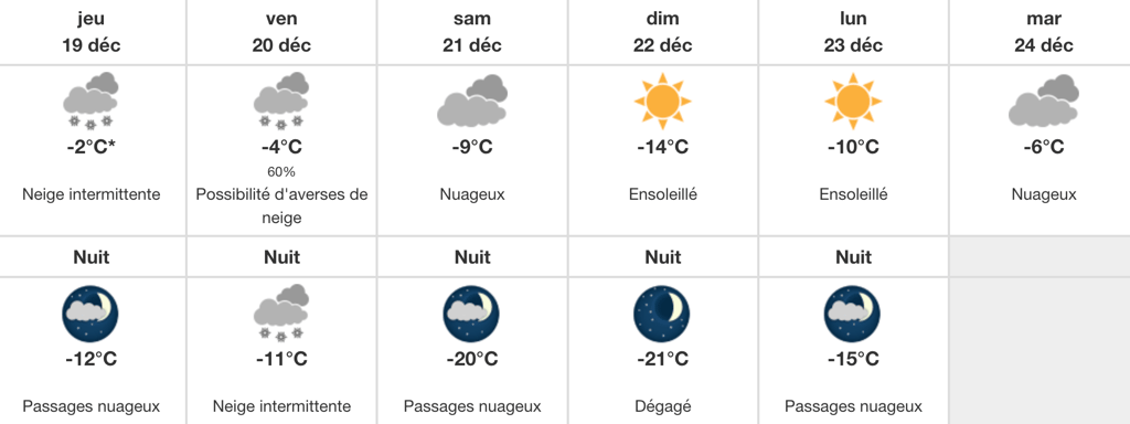 Le Québec va connaître des températures très froides au cours des prochains jours