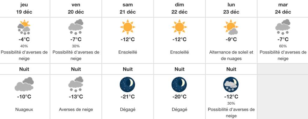 Le Québec va connaître des températures très froides au cours des prochains jours