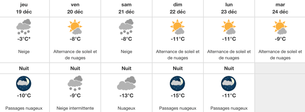 Le Québec va connaître des températures très froides au cours des prochains jours