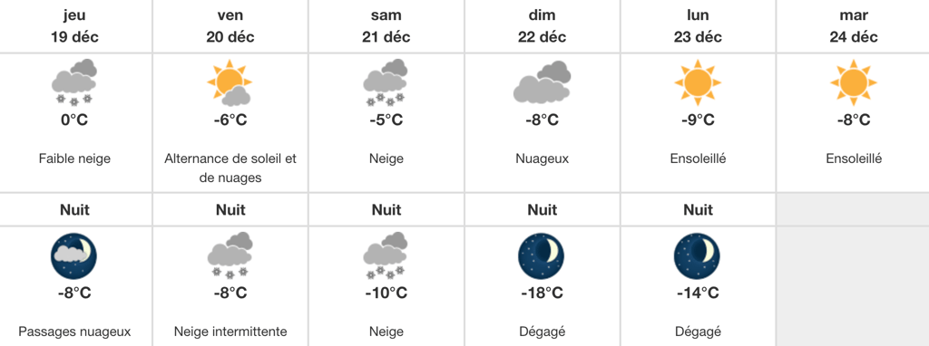 Le Québec va connaître des températures très froides au cours des prochains jours