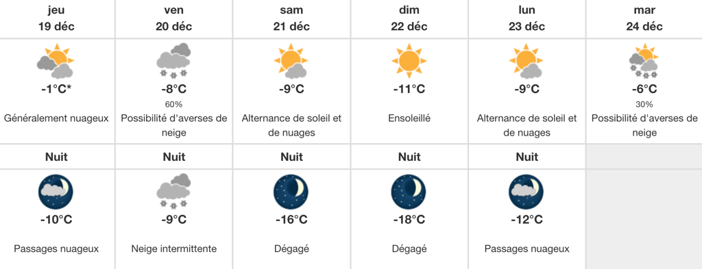 Le Québec va connaître des températures très froides au cours des prochains jours