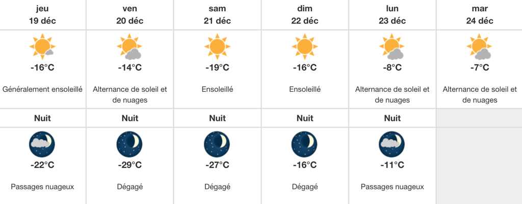 Le Québec va connaître des températures très froides au cours des prochains jours