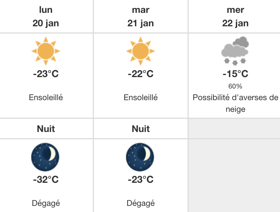 Une vague de froid va frapper le Québec au cours des prochains jours