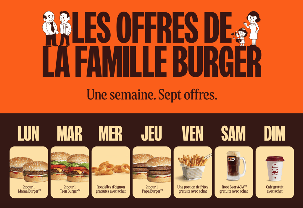 A&W offre de savoureuses promotions cette semaine et il y en a une qui nous fait saliver