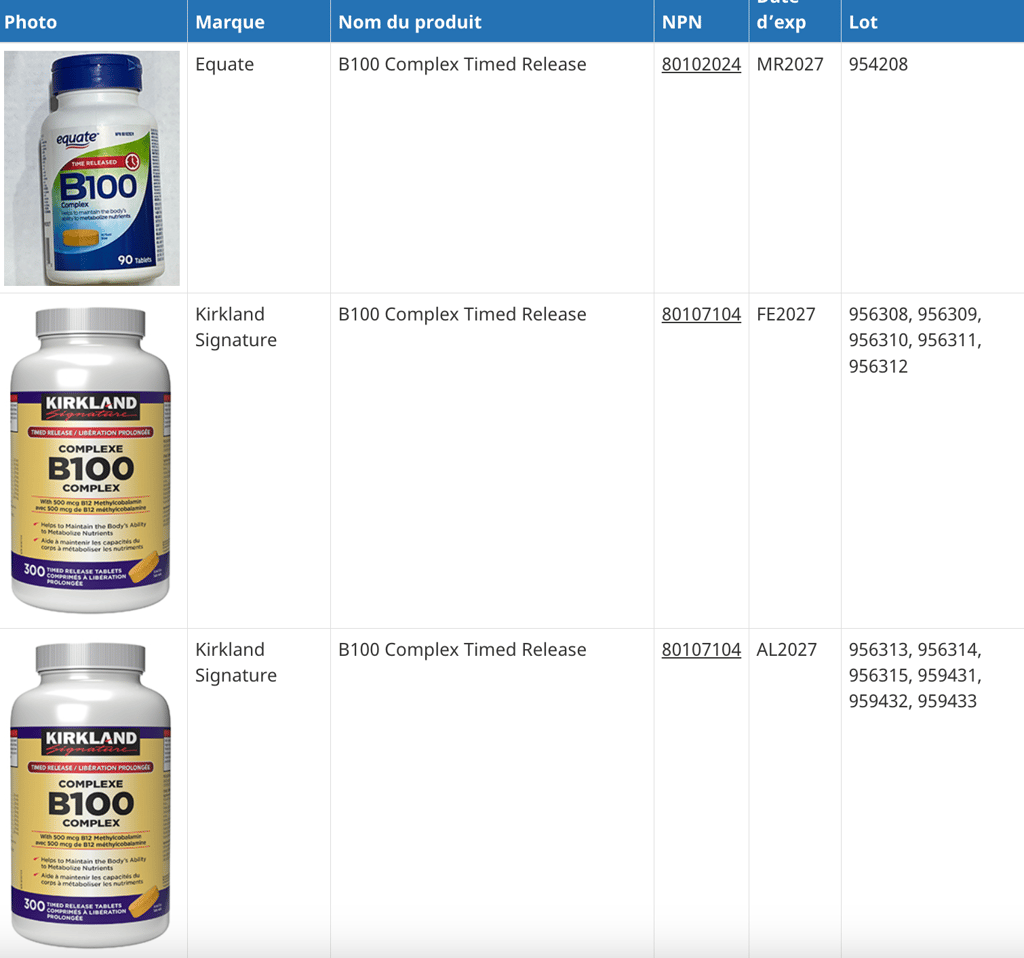 Santé Canada urge la population de ne pas utiliser ces multivitamines de plusieurs marques populaires