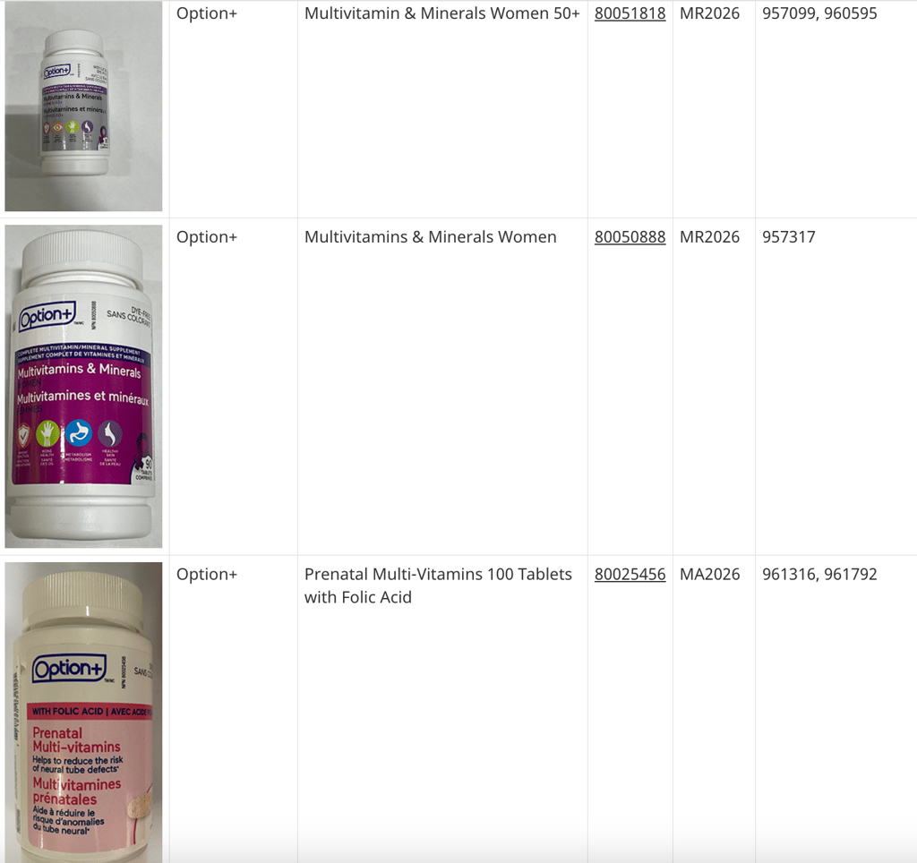 Santé Canada urge la population de ne pas utiliser ces multivitamines de plusieurs marques populaires