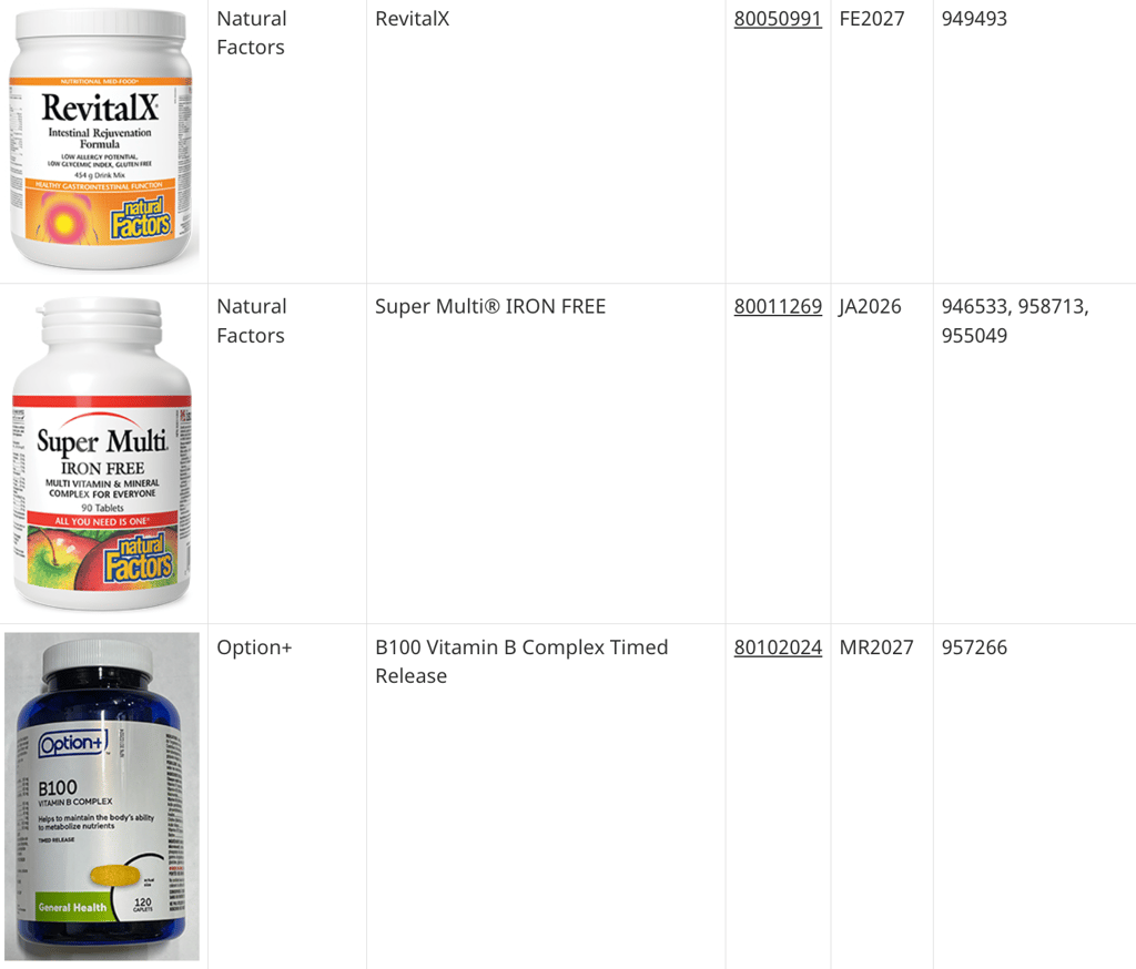 Santé Canada urge la population de ne pas utiliser ces multivitamines de plusieurs marques populaires