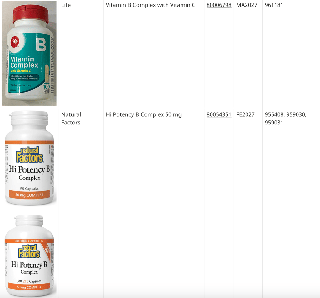 Santé Canada urge la population de ne pas utiliser ces multivitamines de plusieurs marques populaires