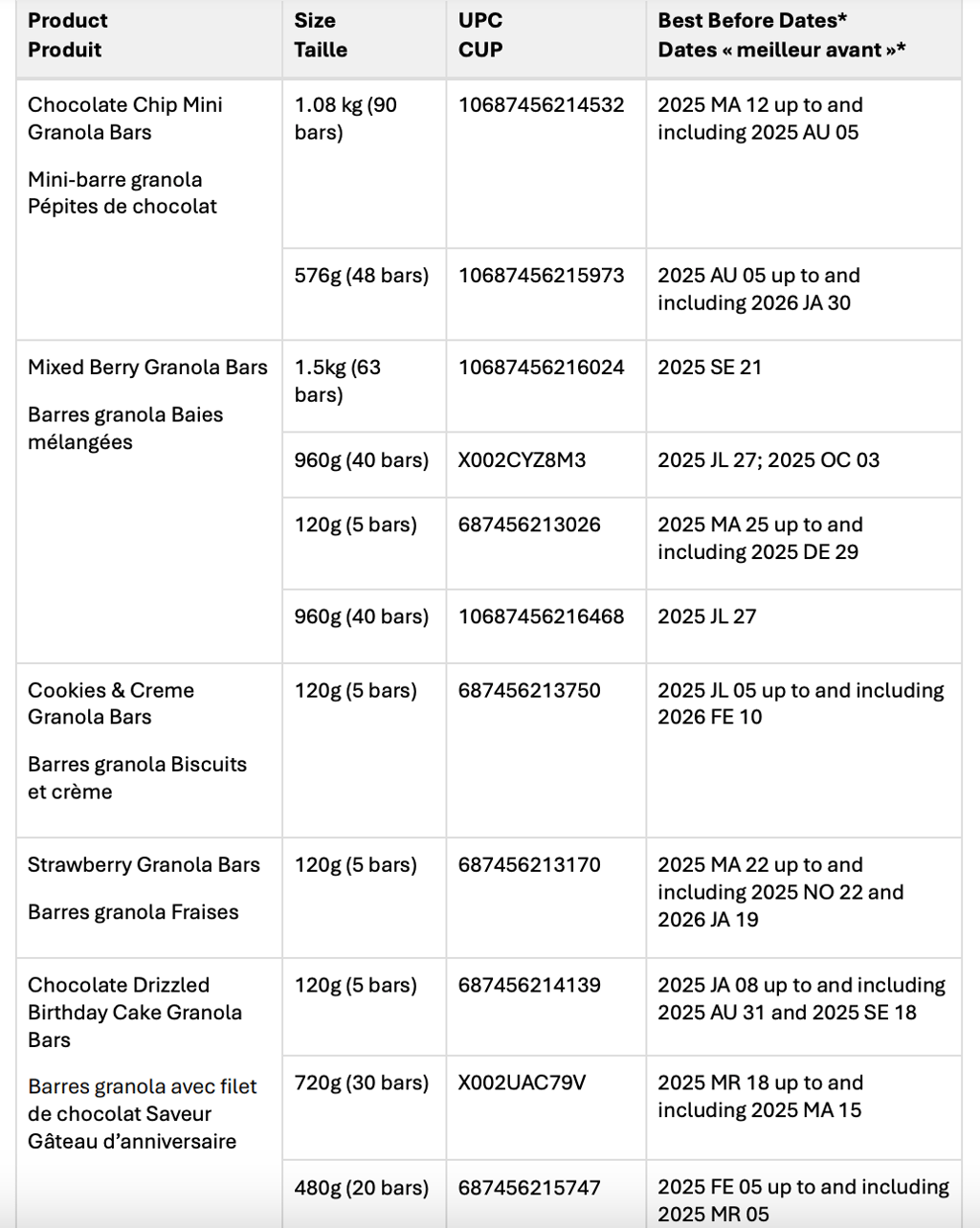 Important rappel de barres tendres MadeGood en raison de la possible présence de métal