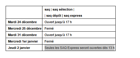 La SAQ modifie ses heures d’ouverture pour le temps des fêtes