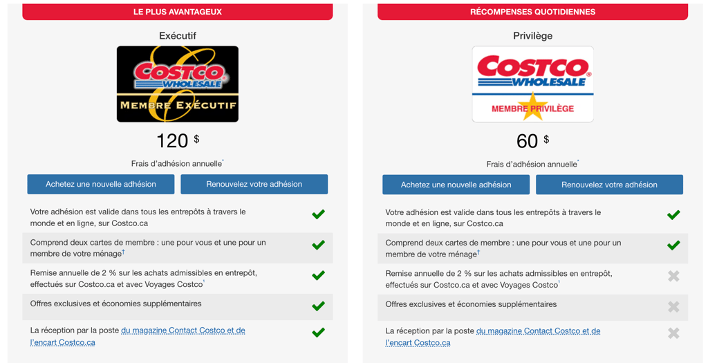 Costco sur le point d'instaurer une nouvelle politique controversée dans ses magasins du Québec 