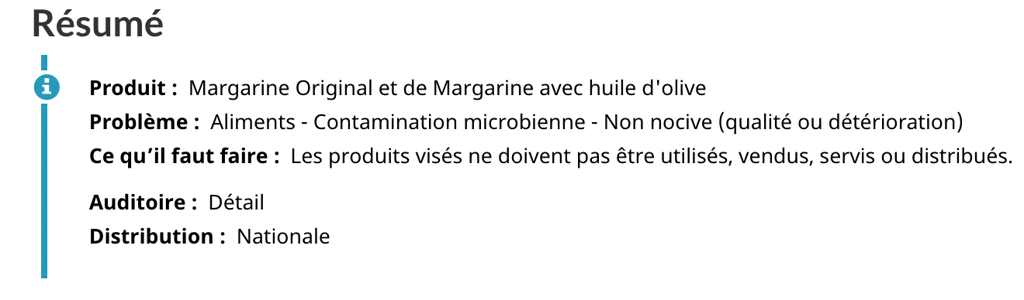 Important rappel de margarine en raison de la présence possible de moisissures