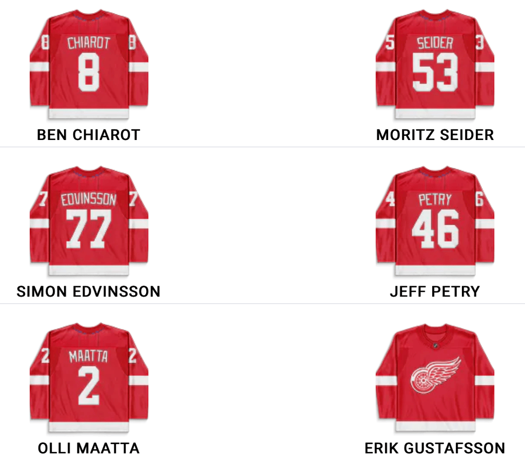 Early potential Red Wings defense pairings explored 