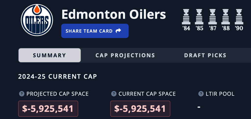 Oilers may have decided the fates of Dylan Holloway and Philip Broberg 